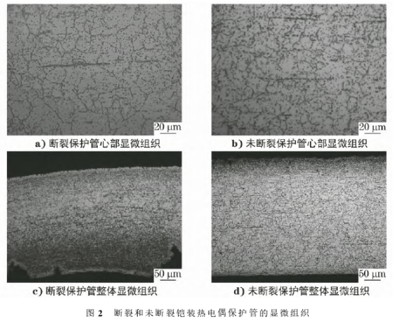 断裂和未断裂饱装热电偶保护管的显微组织