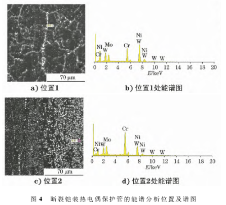 断裂饱装热电偶保护管的能谱分析位置及谱图