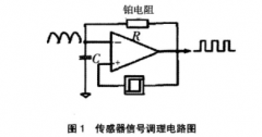 精度高铂电阻温度测量新方法