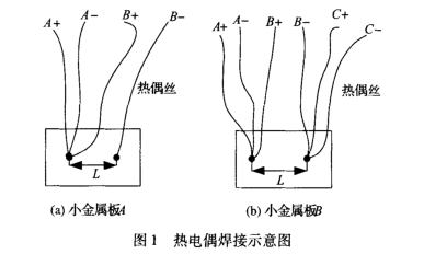 热电偶焊接示意图