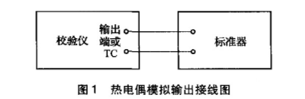 热电偶模拟输出接线图