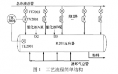 接触电阻对热电阻温度测量的影响