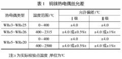 工业钨铼热电偶的性能特点