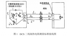 引线电阻对热电阻测量精度的影响对策