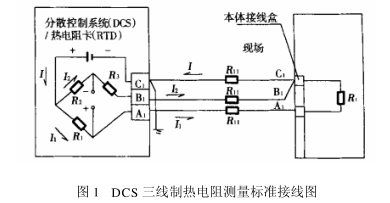 DCS三线制热电阻测量标准接线图