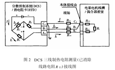 DCS三线制热电阻测量(已消除 线路电阻R11)接线图