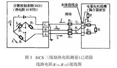 DCS三线制热电阻测量(已消除 线路电阻R11-R 12)接线图