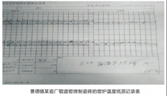 陶瓷烧成温度的工业热电偶在线校准分析