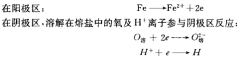 高温盐浴炉测温热电偶的阴极保护