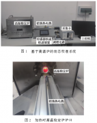 基于HHO算法的铠装热电偶动态补偿方法