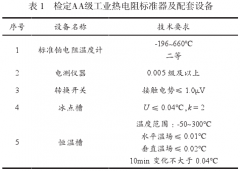 温度自动测量系统检定AA级工业热电阻方法