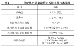 热电偶自动检定装置的优化