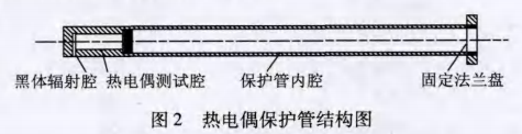 热电偶保护管结构图