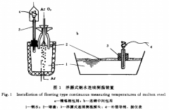 钨铼热电偶在空气中的热电动势稳定性