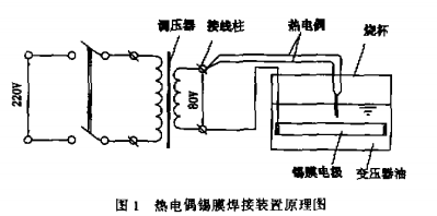 热电偶锡膜焊接装置原理图