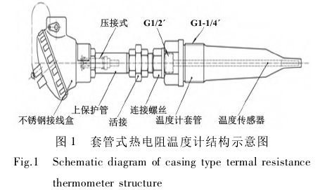 套管式热电阻温度计结构示意图